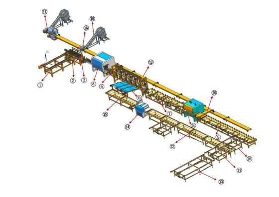 Máy cưa nhiều sợi với công suất hàng ngày 120 mét khối